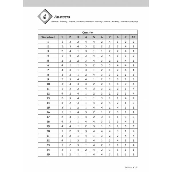 Grammar & Vocabulary 4