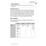 Secondary English