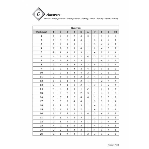 Grammar & Vocabulary 6