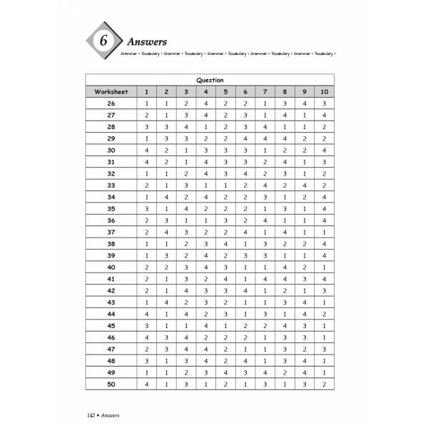 Grammar & Vocabulary 6