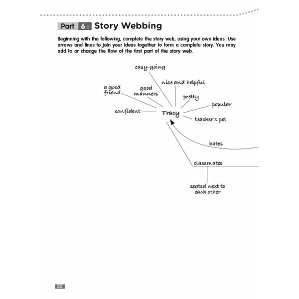 Creative Writing Learning Resources 6