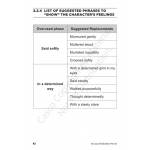 The Smart Writer's Handbook 5