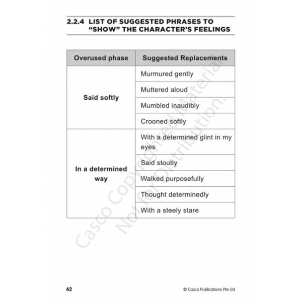 The Smart Writer's Handbook 5