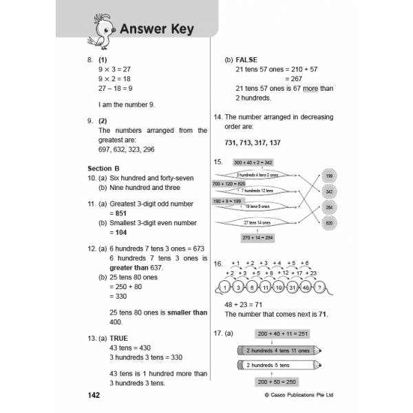 Primary 2