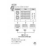 Mathematics Handbook Primary 2 - 2nd Edition