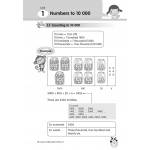 Mathematics Handbook Primary 3 - 2nd Edition