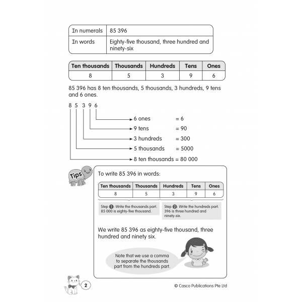 Mathematics Handbook Primary 4 - 2nd Edition