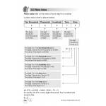 Mathematics Handbook Primary 4 - 2nd Edition