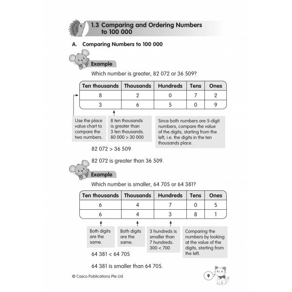 Mathematics Handbook Primary 4 - 2nd Edition