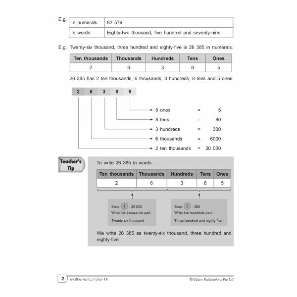 Mathematics Tutor