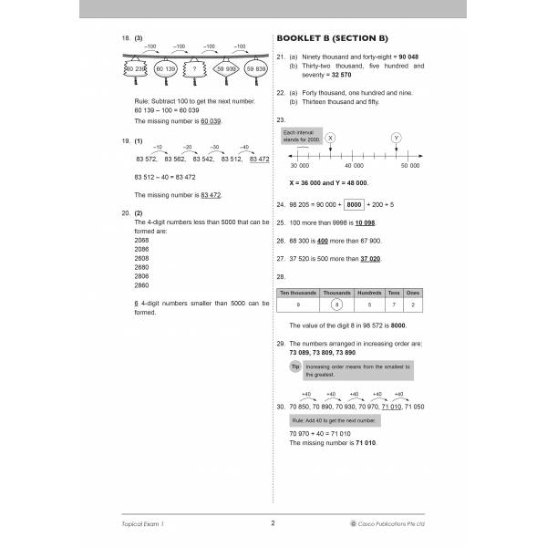 Primary 4 Exam Questions Topical Maths (Pack) - 2nd Edition