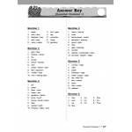 Essential Grammar for Primary 1