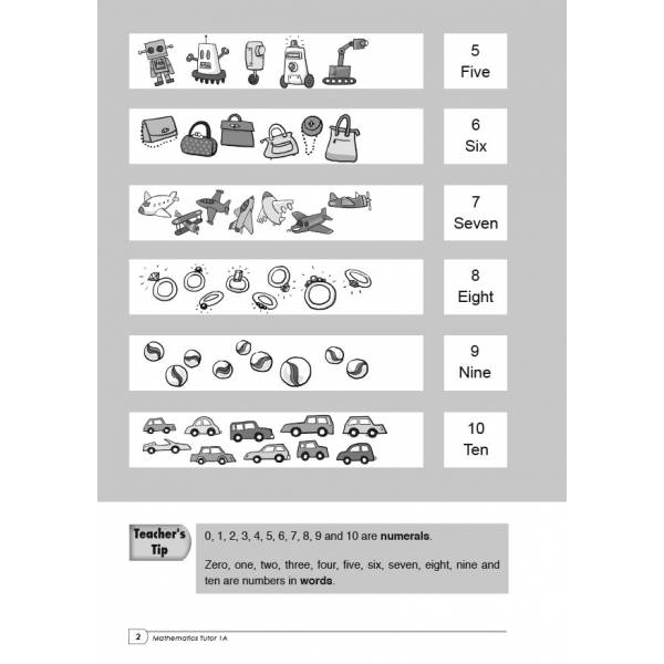 Primary 1 Mathematics
