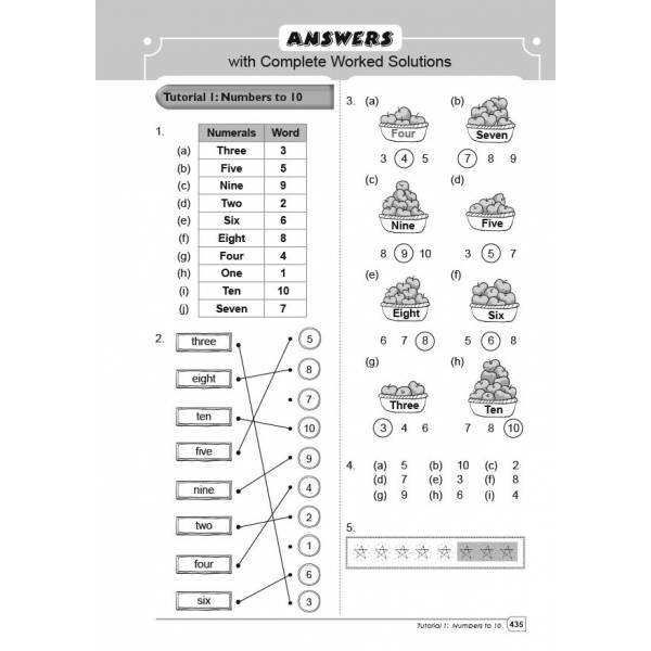 Primary 1 Mathematics