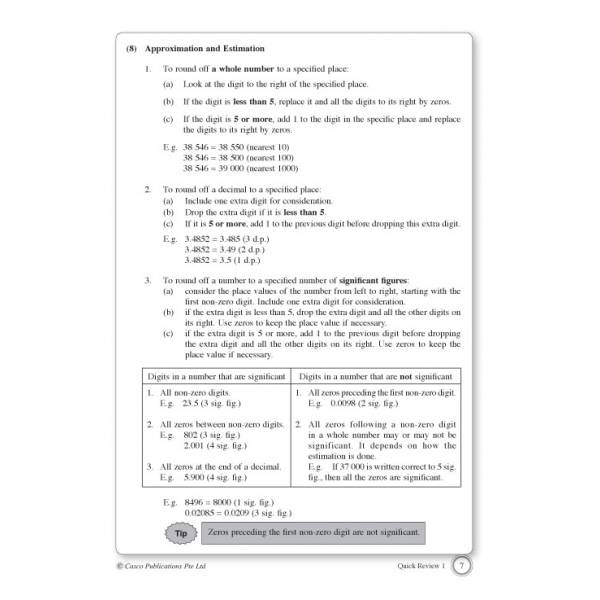 Mathematics Tutor