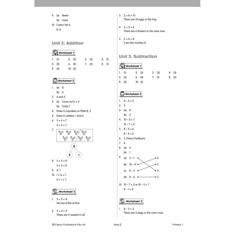 Topical Maths Worksheets Primary 1 (Pack)