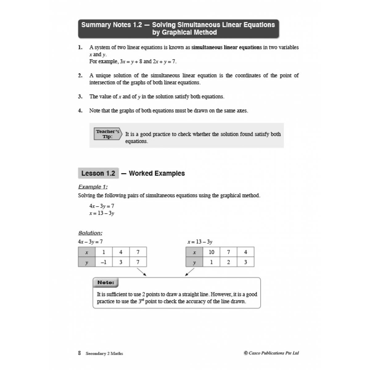 Secondary 2 Mathematics Topical Guide Revised Edition 2021